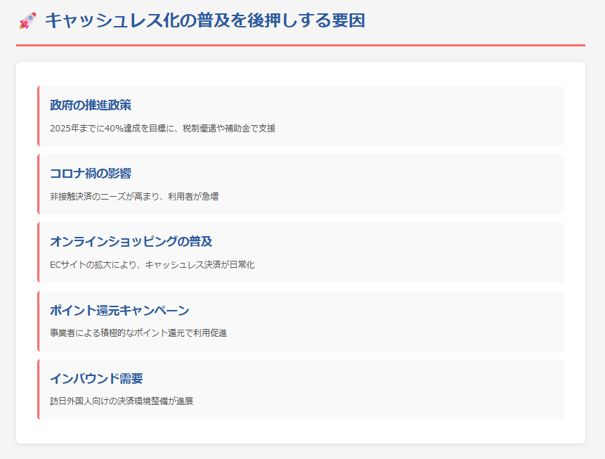 キャッシュレス化の普及を後押しする要因