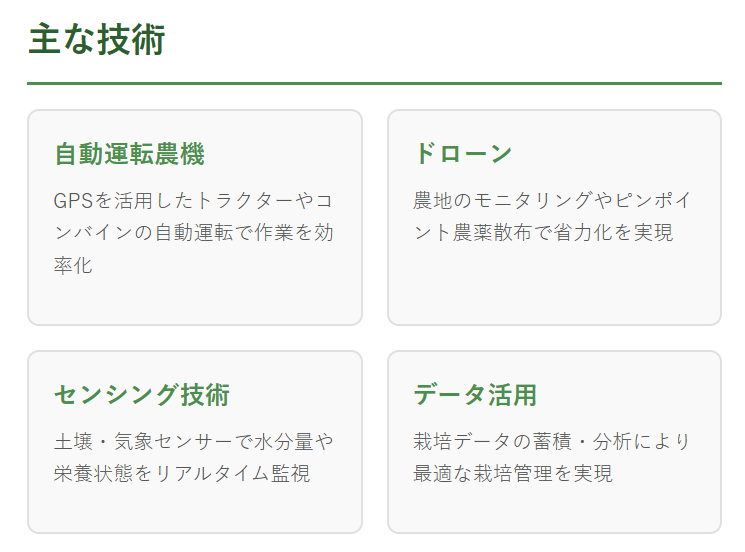 スマート農業の主な技術