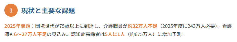 1. 医療・介護サービス不足の現状と主要な課題