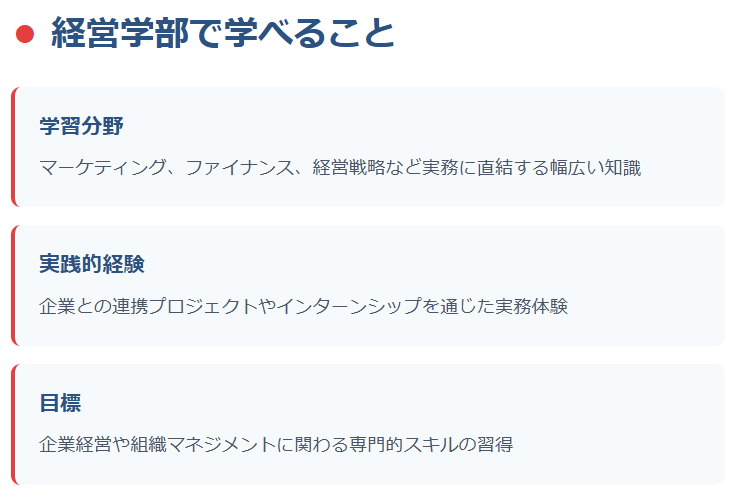 経営学部で学べること（一般例）