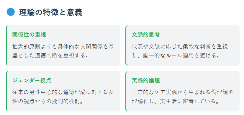 ケアの倫理の意義と特徴
