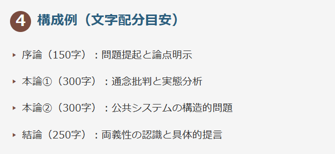 4. 構成例(文字配分目安)