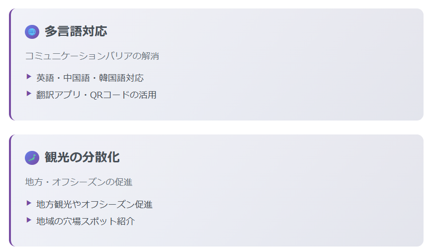 2. 解決策のポイント①