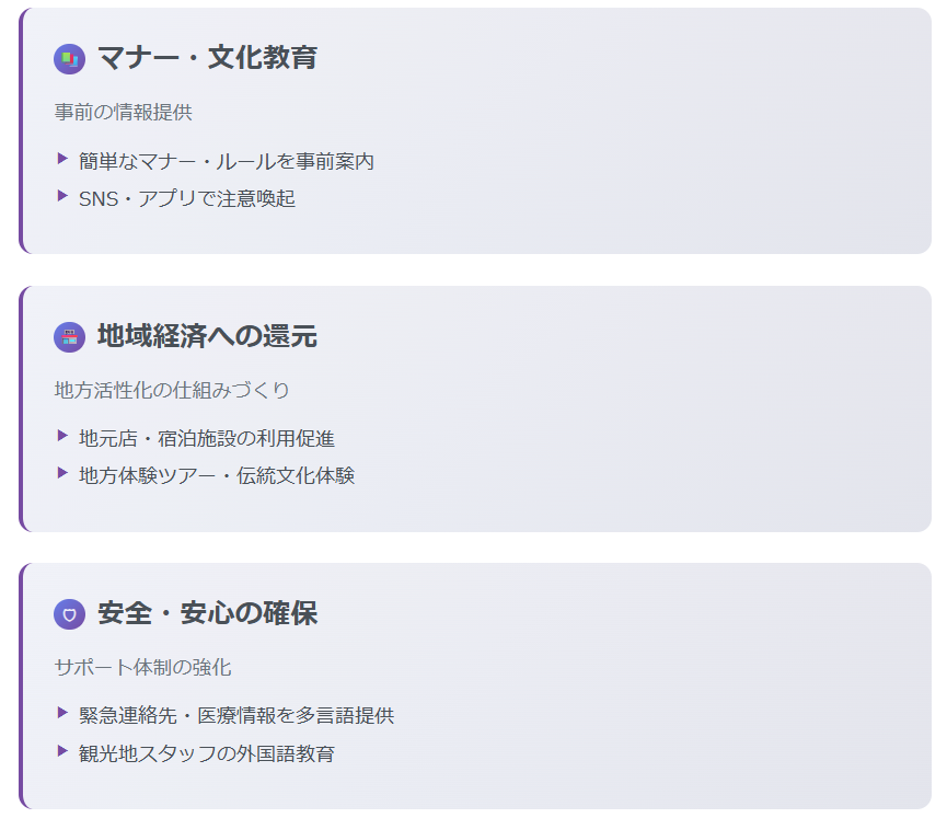 2. 解決策のポイント②