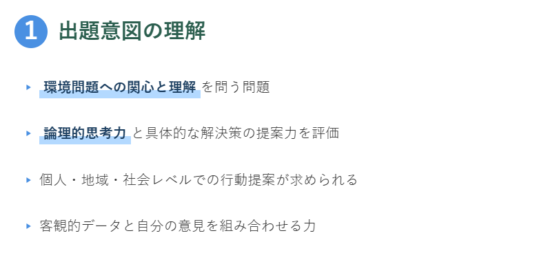 ① 出題意図の理解