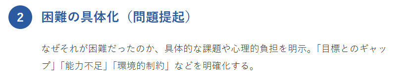 困難の具体化（問題提起）