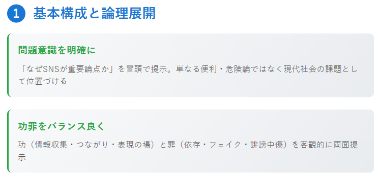 単に「SNSは便利」「SNSは危険」ではなく、現代社会においてなぜSNSが重要な論点になるのかを冒頭で示す。