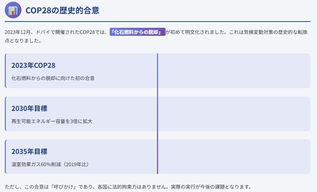 COP28の歴史的合意図解