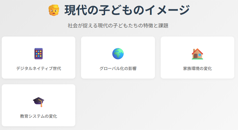 現代にみられる子どものイメージ