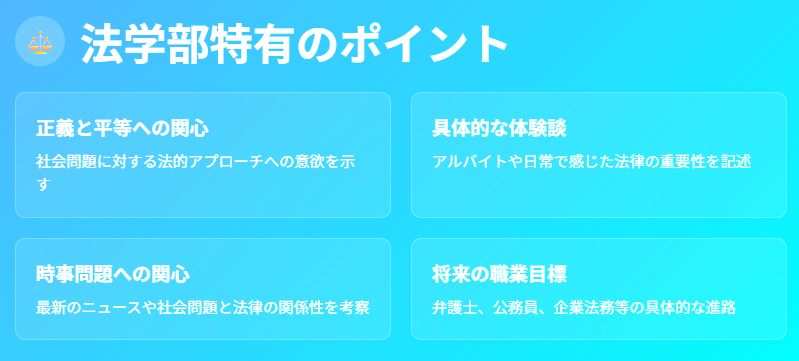 法学部志望理由書ポイント