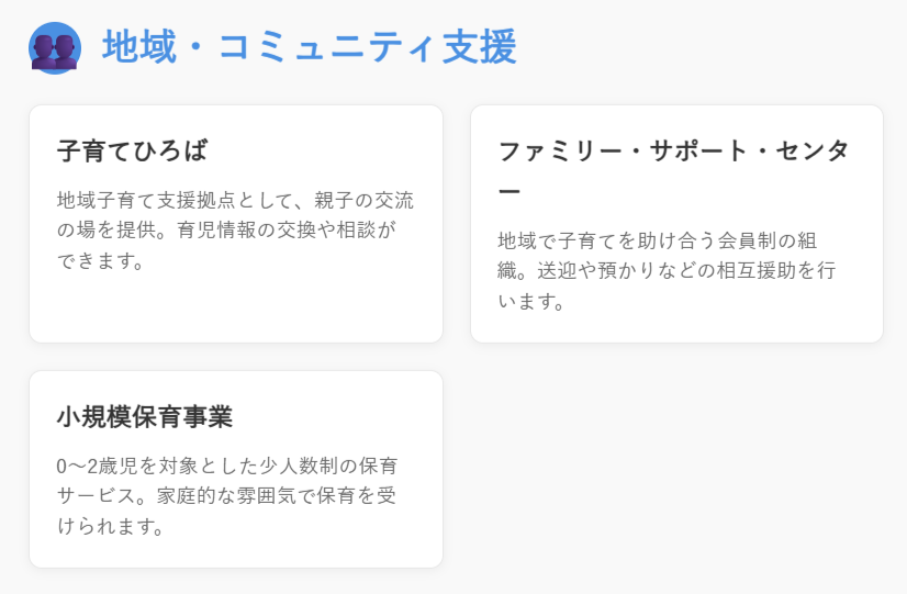 地域・コミュニティ支援