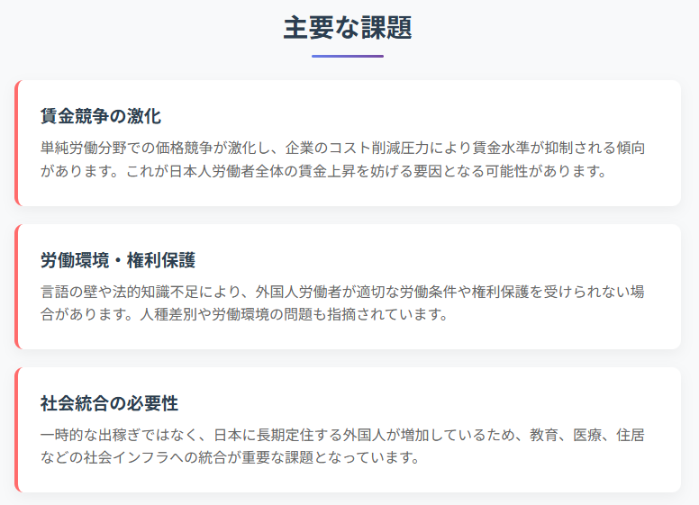 移民の受け入れの影響主な課題