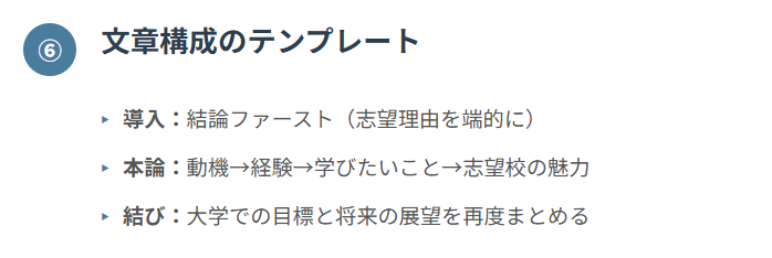 ⑥ 文章構成のテンプレート（そのまま使える）