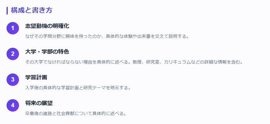 理学部志望理由書構成図解