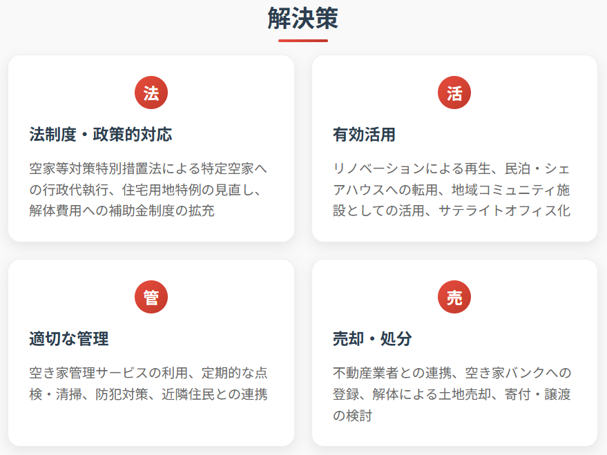 日本の空き家問題解決策