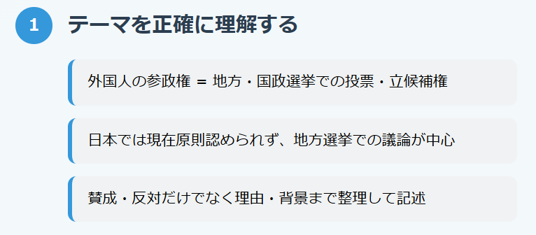 1. テーマを正確に理解する