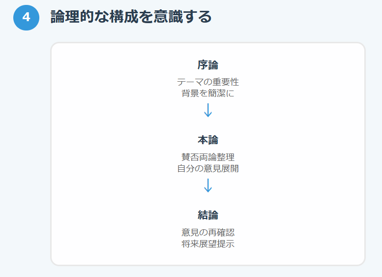 4. 論理的な構成を意識する