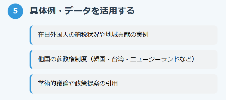 5. 具体例やデータを活用する