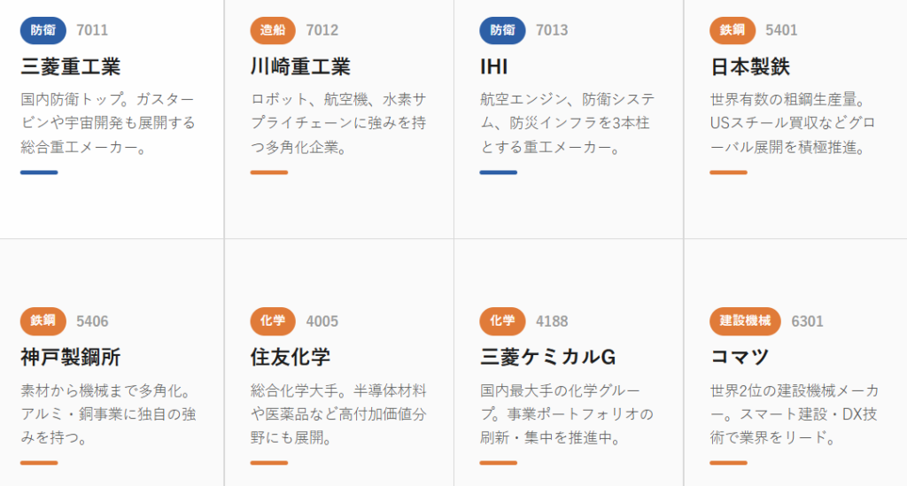 重厚長大産業の主要銘柄一覧（国内上場企業）