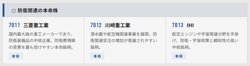 サナエノミクスの防衛関連の本命株