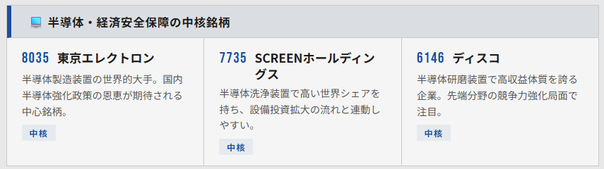 サナエノミクスの半導体・経済安全保障関連の中核銘柄