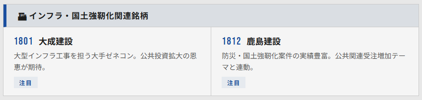 サナエノミクスのインフラ・国土強靭化関連銘柄