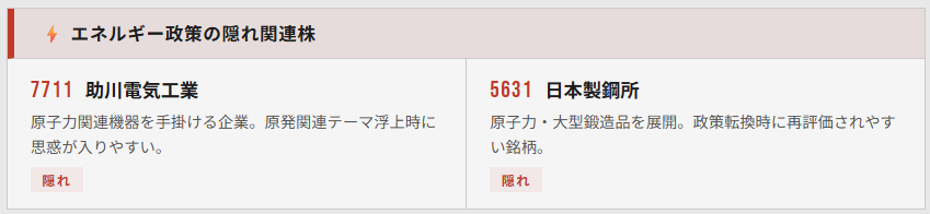 サナエノミクスのエネルギー政策の隠れ関連株