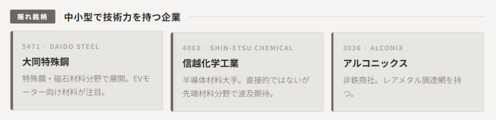 隠れ銘柄（中小型で技術力を持つ企業）
