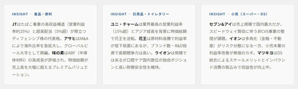 生活必需品関連の国内上場銘柄一覧