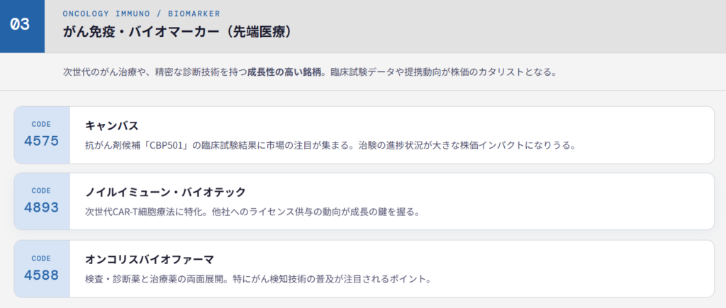 がん免疫・バイオマーカー（先端医療）
