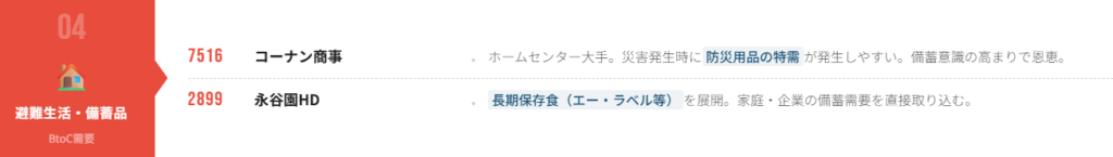 避難所・備蓄品(BtoC / BCP対策)