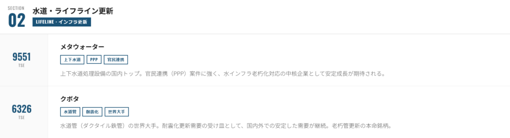 水道・ライフライン更新（生活基盤の再構築）