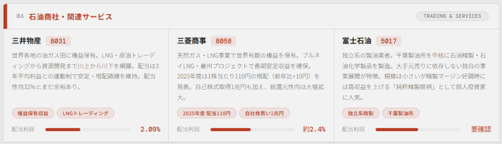 石油商社・関連サービス