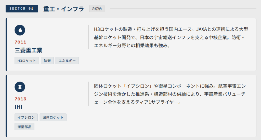 宇宙インフラ・ロケット(重工・総合電機)