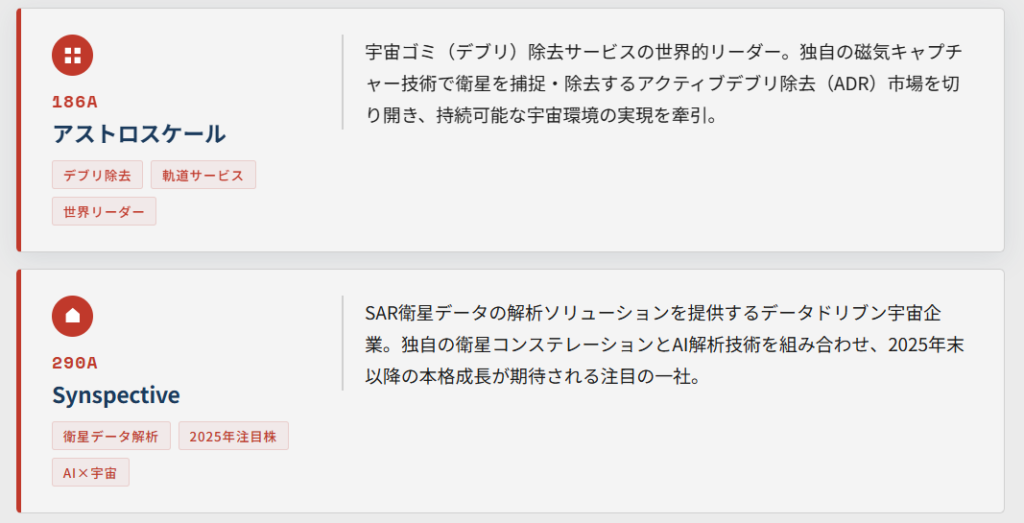 純粋宇宙ベンチャー(グロース市場)