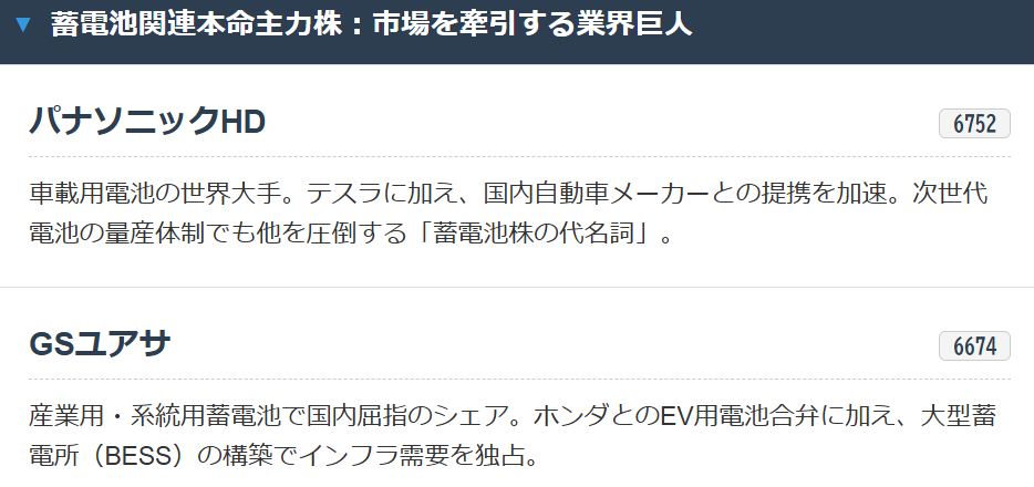 蓄電池関連本命主力株:市場を牽引する業界巨人