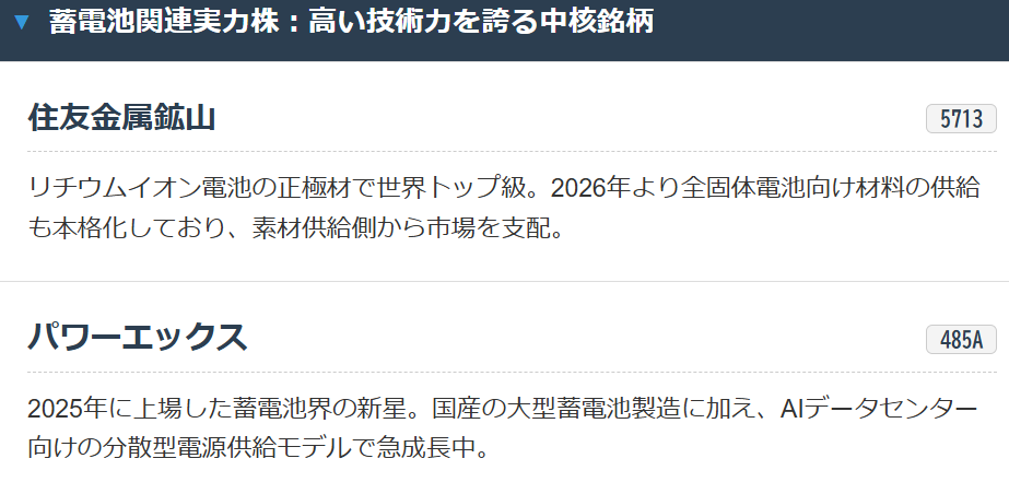 蓄電池関連実力株:高い技術力を誇る中核銘柄