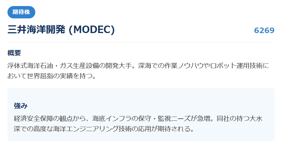 【期待株】三井海洋開発株式会社 / 証券コード：6269